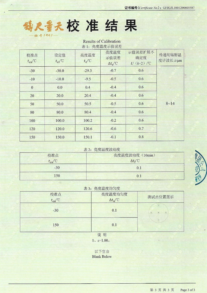 北京天創(chuàng)萬安科技裝備有限公司-黑體輻射源